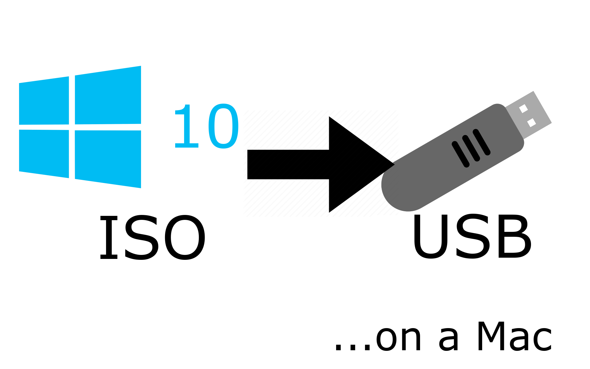 windows 10 flash drive mac